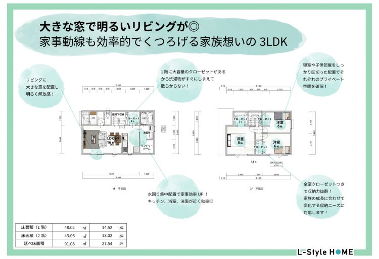 27.54坪の画像