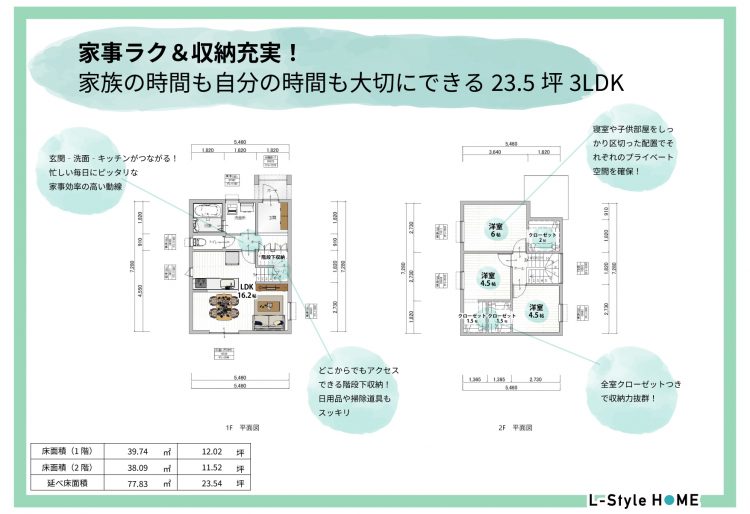 23.5坪の画像