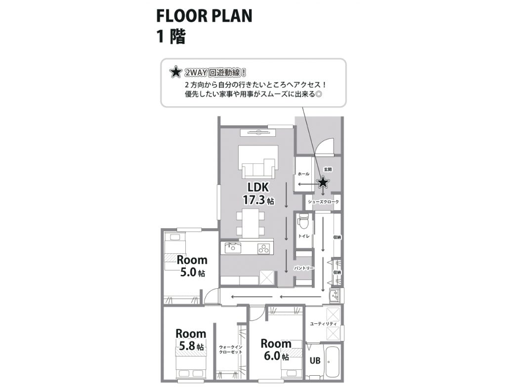 プライバシー平屋 間取り