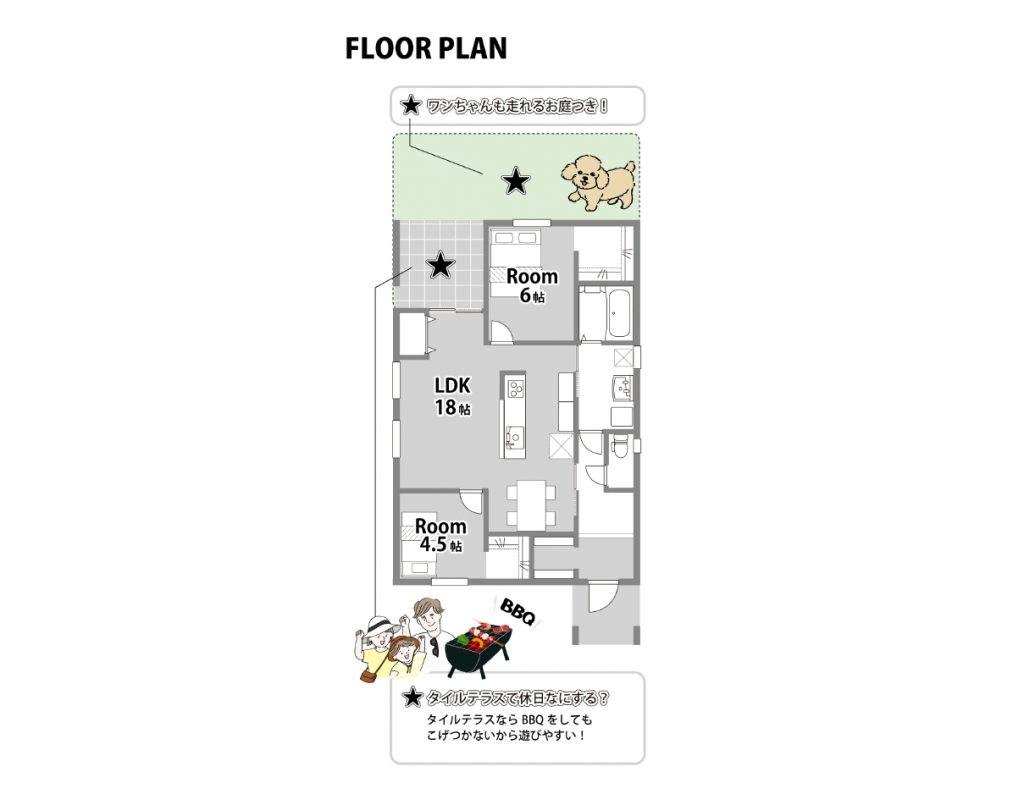 コンパクト中庭平屋 間取り